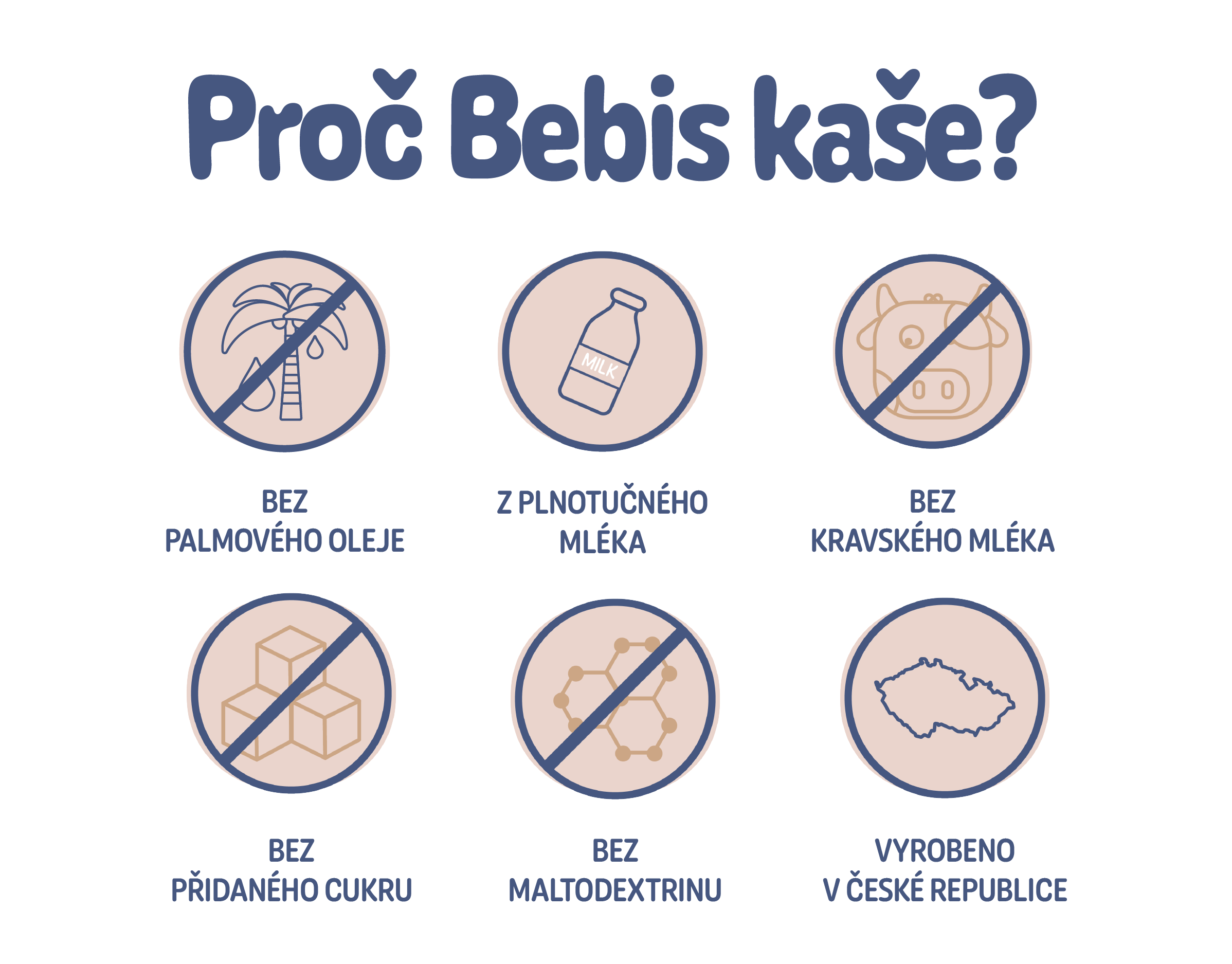Bebis Kojenecký pudink s ovčím mlékem – rýžový s kakaem, 140 g