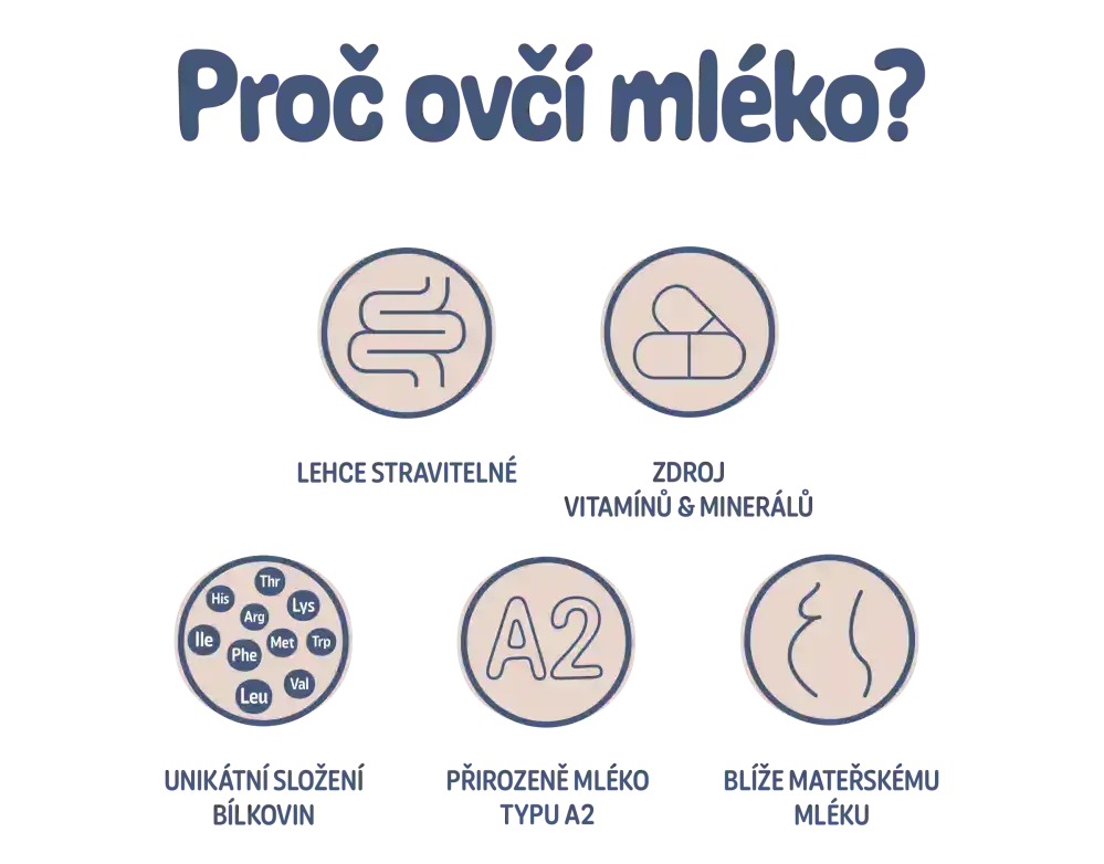 Bebis pudinky + sušenky zdarma