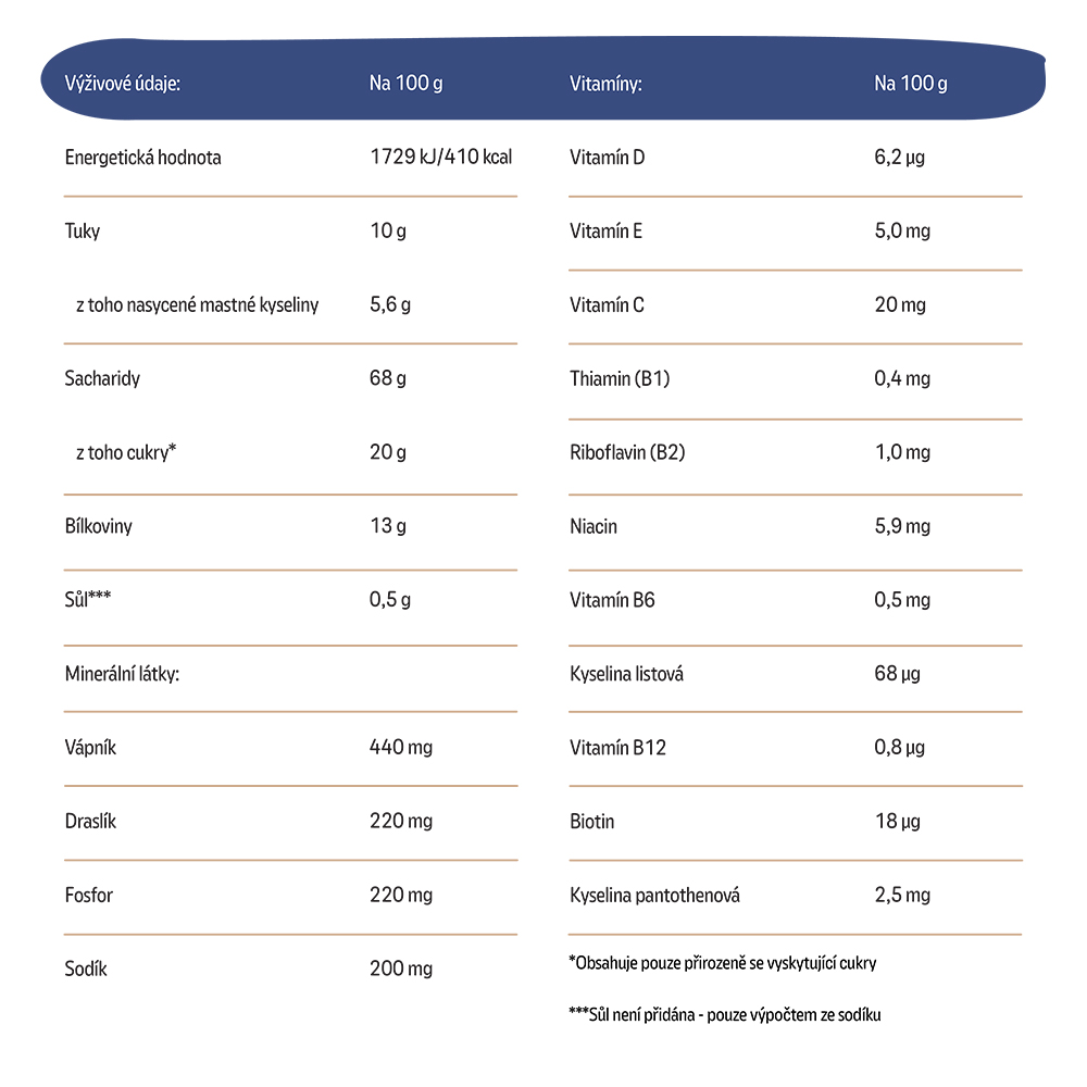 Bebis Kojenecká kaše s ovčím mlékem – Rýžová, 200 g, sleva 10 %