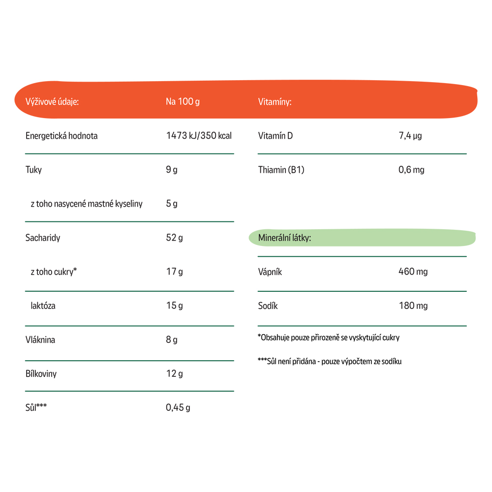 Bebis Kojenecká kaše s ovčím mlékem - Kukuřičná s karotkou, 200 g, sleva 10%