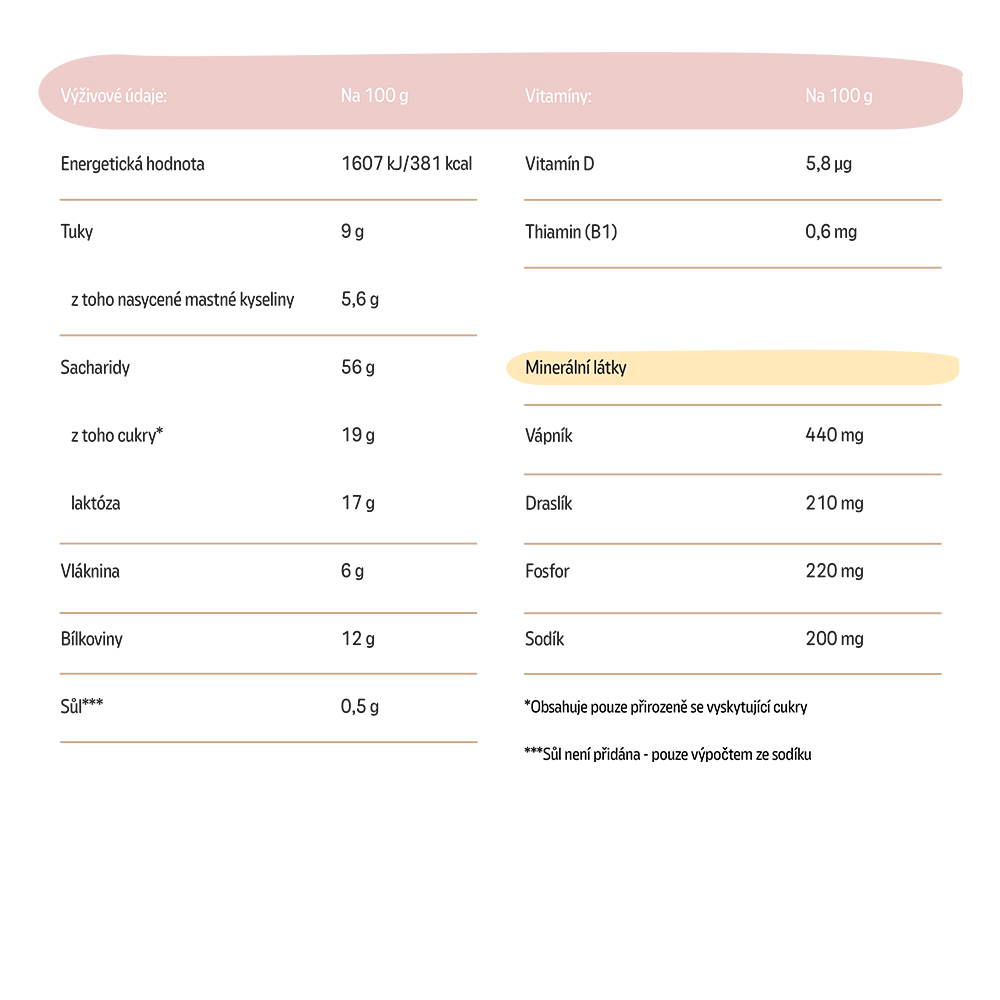 Bebis Kojenecká kaše s ovčím mlékem – Rýžová s banánem, 200 g, 